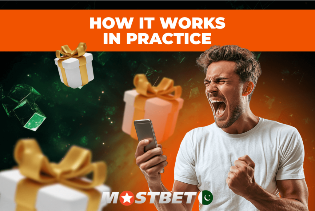 Mostbet bonuses: How it works in practice